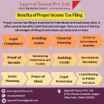 Agarwal Taxcon Profile Picture