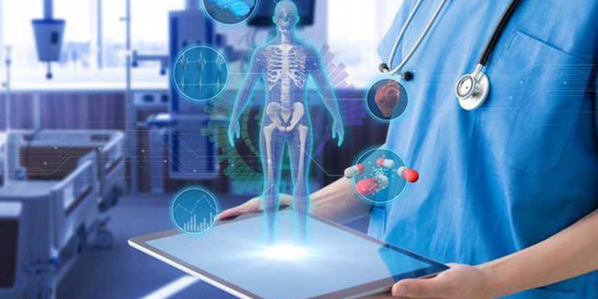 Medical Holographic Imaging Market Statistics, Business Opportunities, Competitive Landscape and Industry Analysis Repor