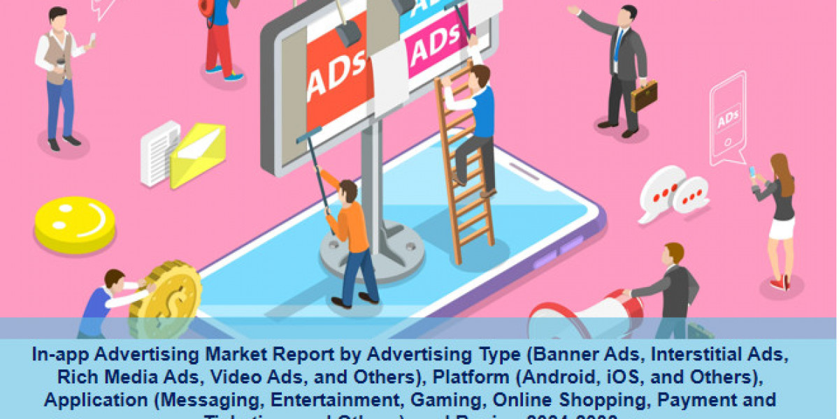 In-app Advertising Market Size, Share | Trends Report 2024-2032