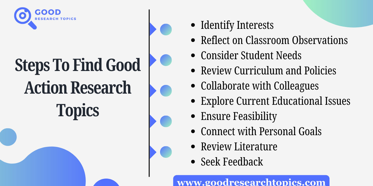 Exploring the Best Action Research Topics for B.Ed Students