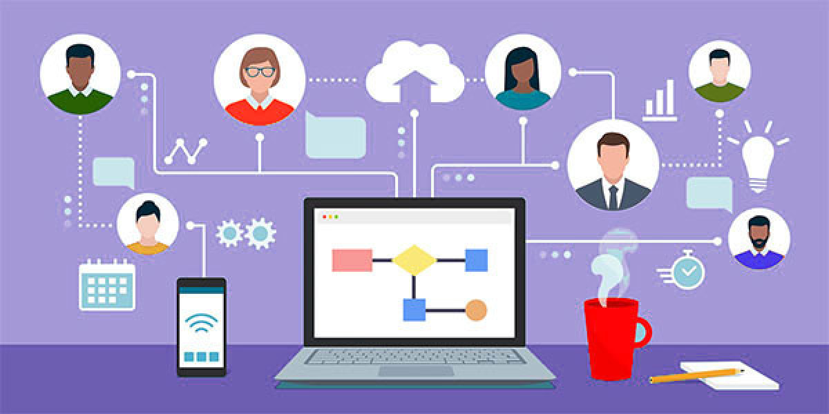 Workflow Management System Market Size Will Grow Profitably By 2030