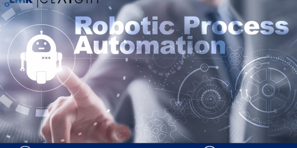 Unleashing Efficiency: Navigating the Dynamics of the Robotic Process Automation Market