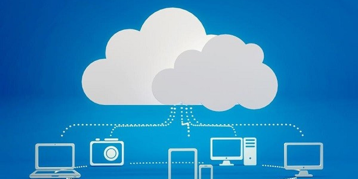 Cloud Management Platform Market Manufacturers, Type, Application, Regions and Forecast to 2032