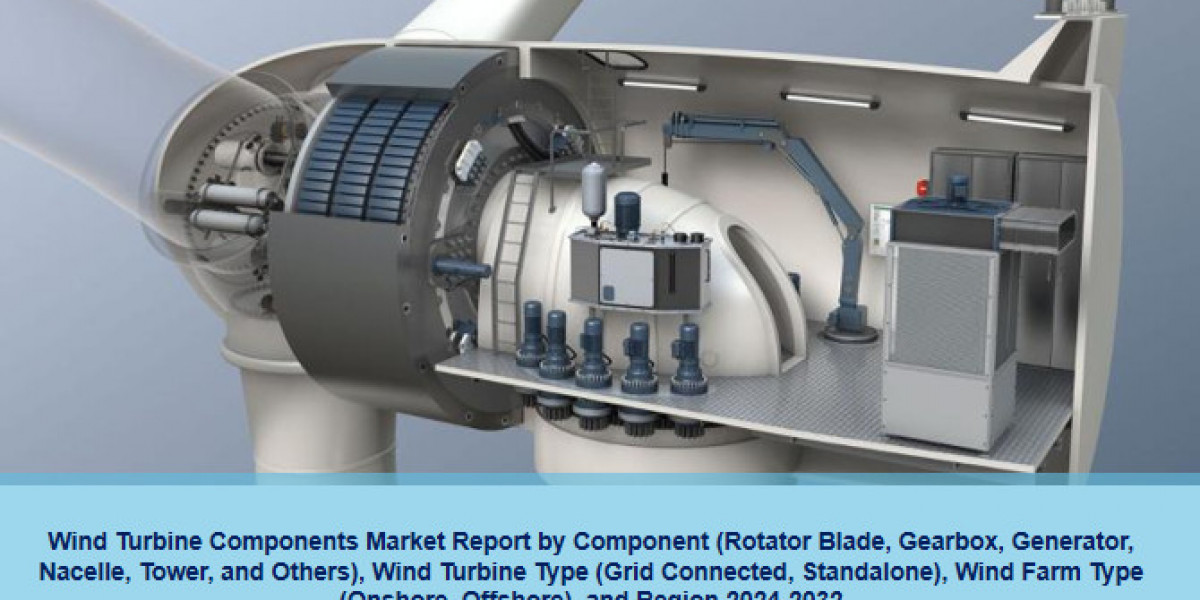 Wind Turbine Components Market Growth and Size Report 2024-2032