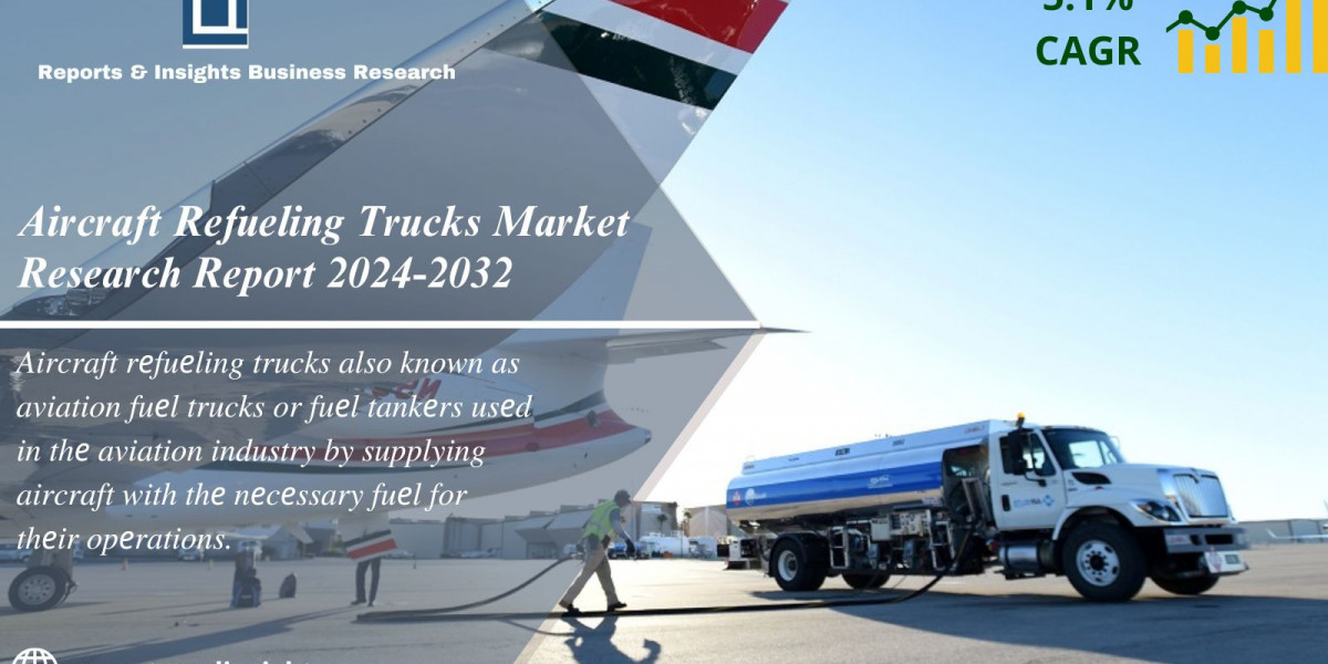 Aircraft Refueling Trucks Market Size, Emerging Trends & Forecast 2024-32