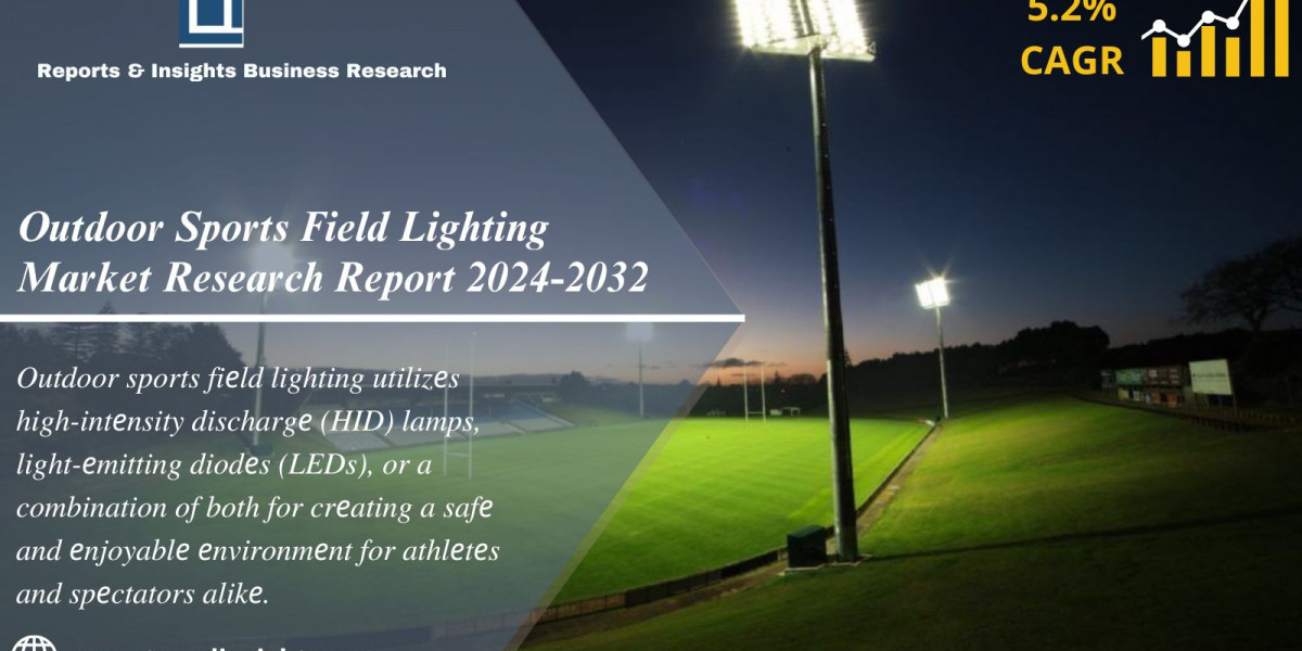 Outdoor Sports Field Lighting Market Size, Growth Drivers & Analysis 2024-32