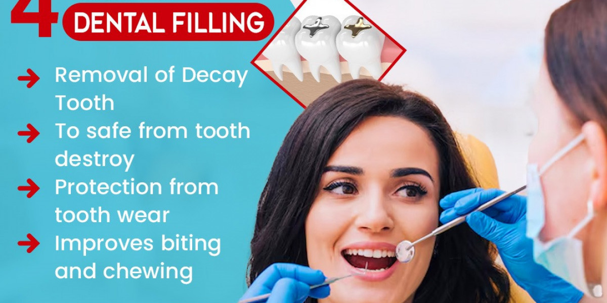 Find Dental Filling treatment in Noida