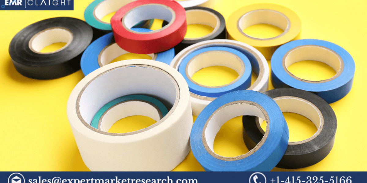 Global Adhesive Tapes Market Surpasses $68.96 Billion in 2023, Poised to Reach $108.23 Billion by 2032