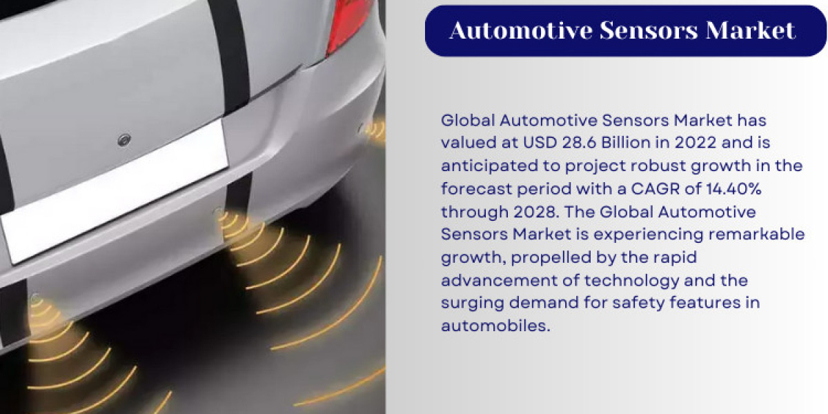 Automotive Sensors Market 2028- Trends, Innovations, and Opportunities
