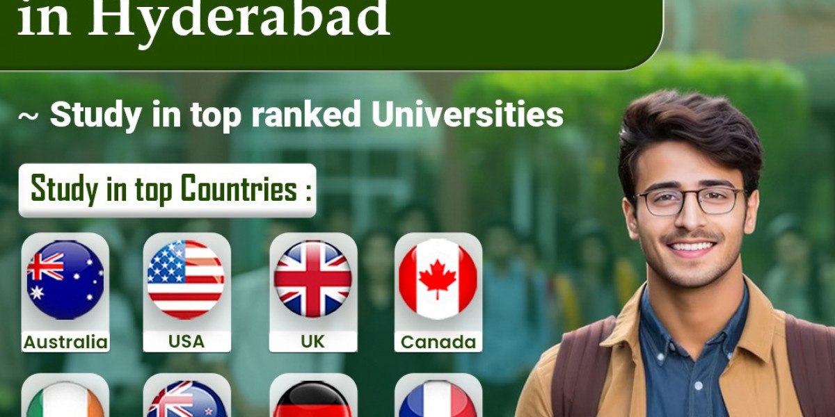 Overseas education consultants in Hyderabad