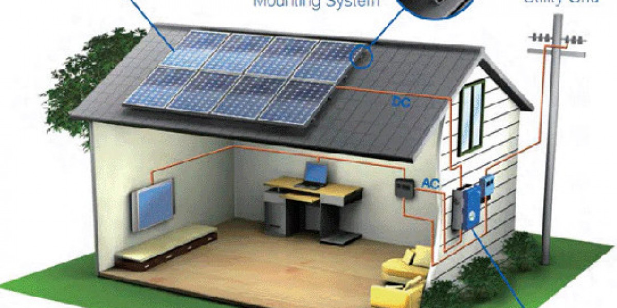 Understanding the Cost of Home Solar Power Systems in India