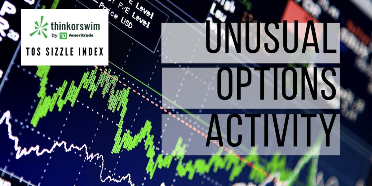 Unraveling the Mystery Behind Unusual Options Activity