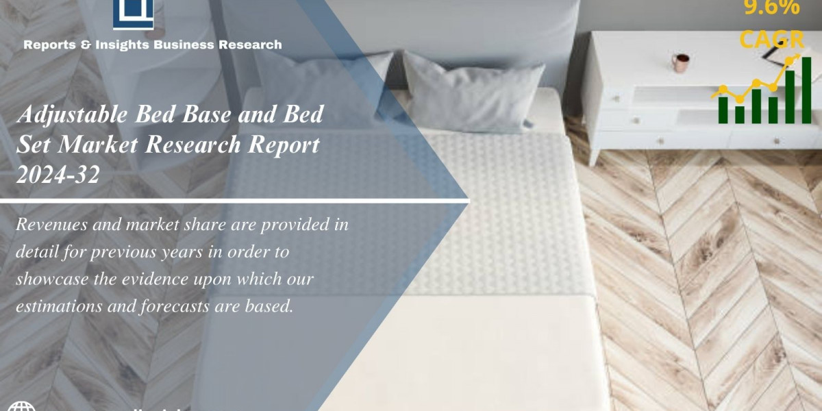 Adjustable Bed Base and Bed Set Market Size, Growth Report 2024-32