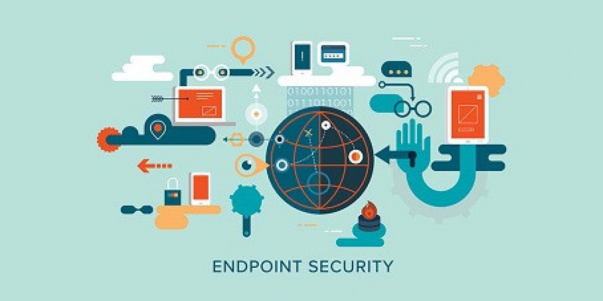 Endpoint Security Market Size, Growth | Forecast Analysis [2032]