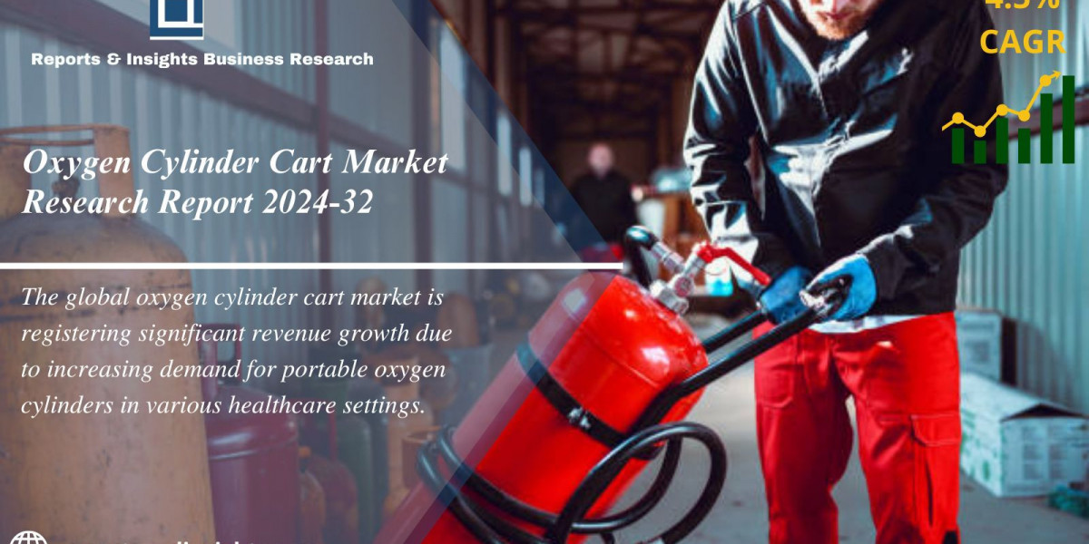 Oxygen Cylinder Cart Market Size, Share | Industry Analysis 2024-2032