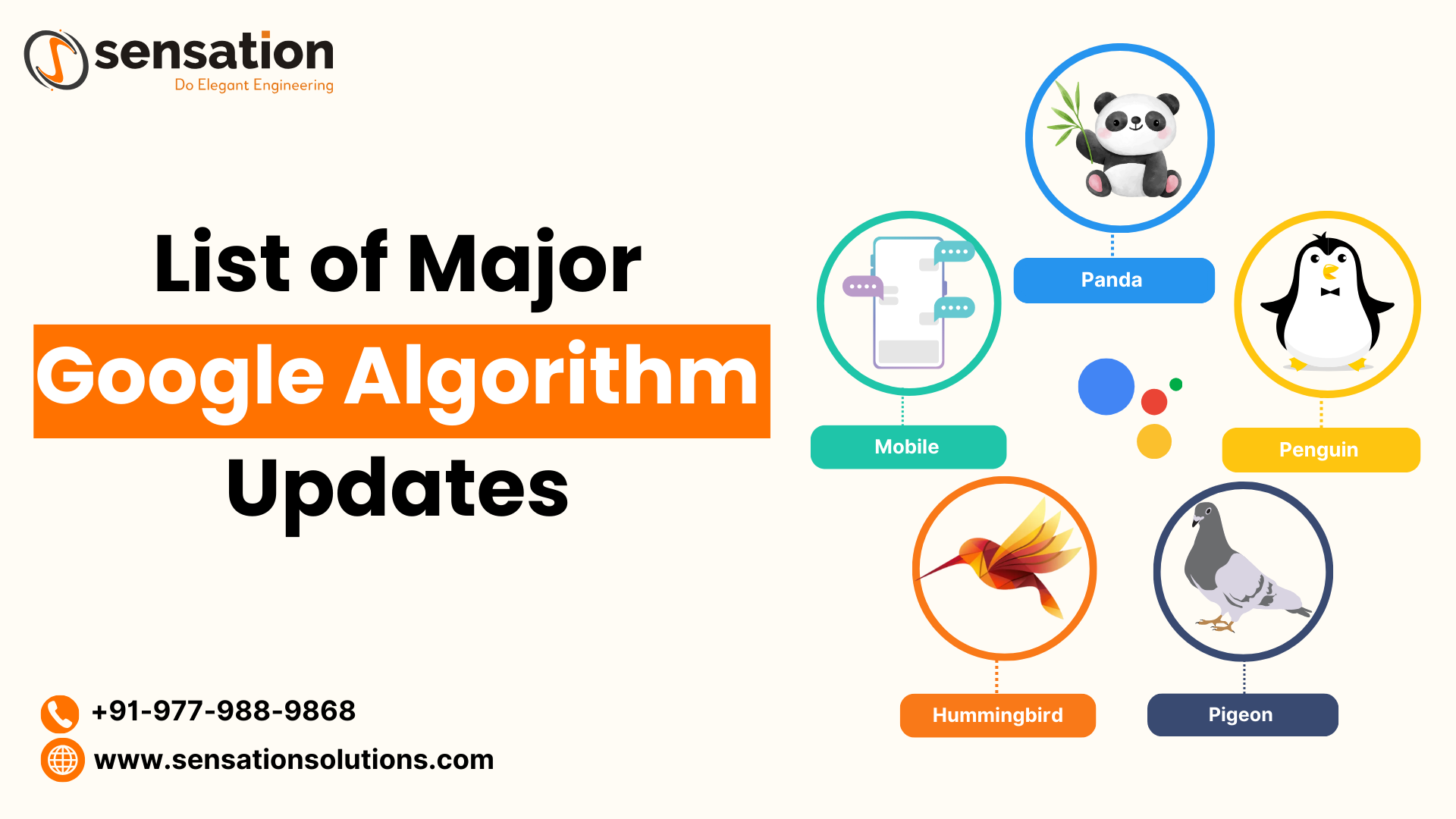 List of Major Google Algorithm Updates - Sensation Software Solutions