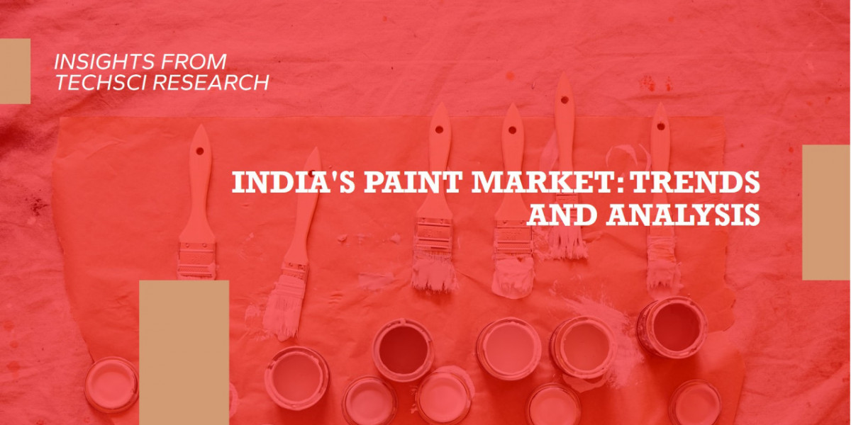 India Paint Market: Dynamics, Key Players, and Industry Projections till 2029 by TechSci Research