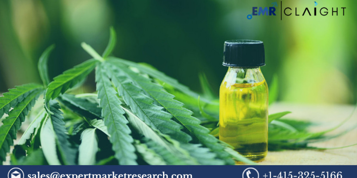 Industrial Hemp Market Trends, Analysis, Report and Forecast 2024-2032