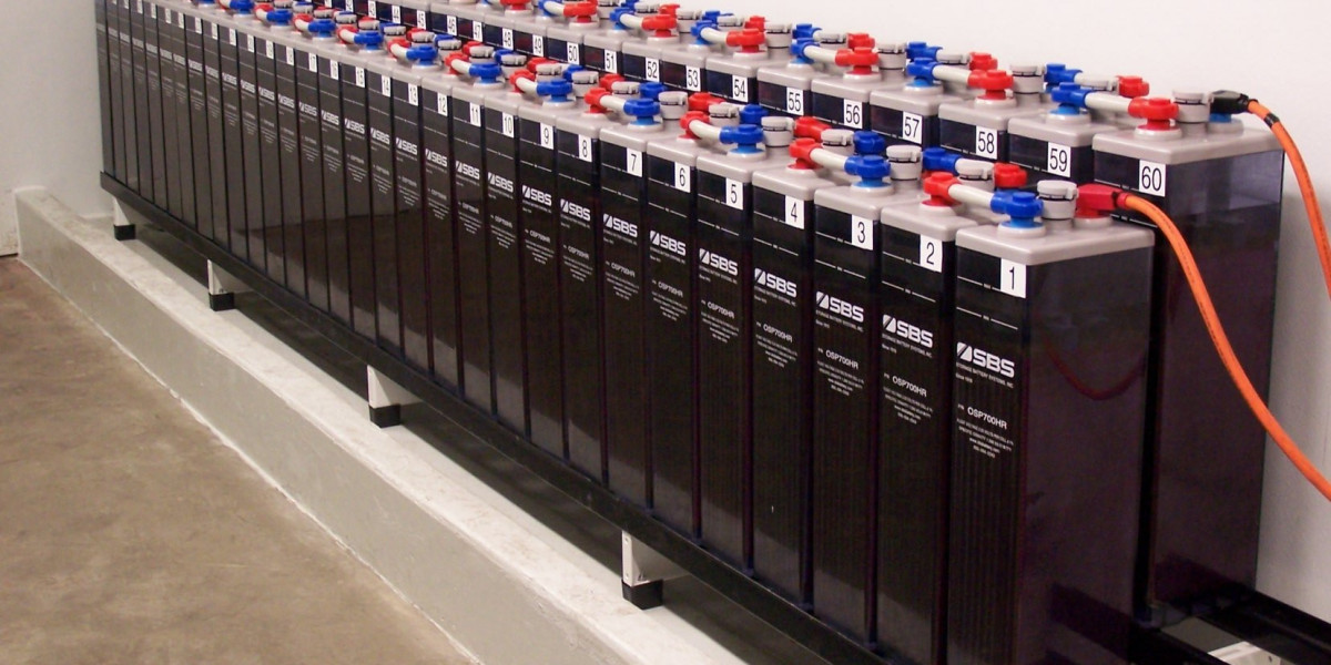 Industrial Batteries Market Analysis, Share, Industry Growth, and Report 2024-2032