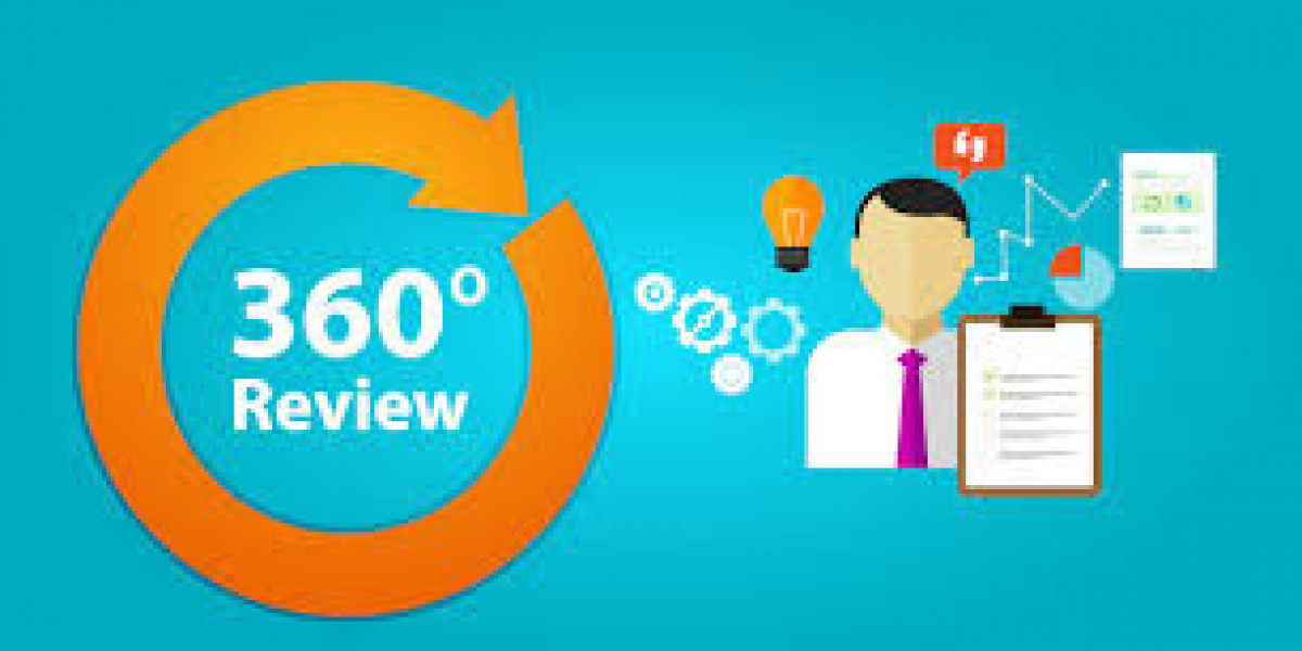 Supercharge Your Performance: The 360 Review Advantage