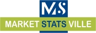 VSaaS Market Research Report 2023-2033 | Market Statsville Group