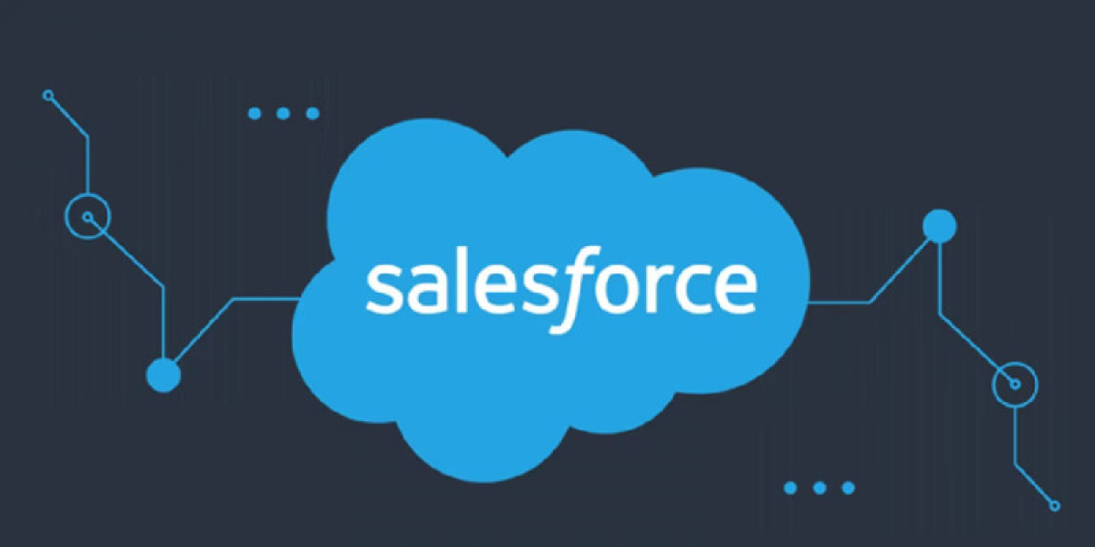 What are the Features of Salesforce?