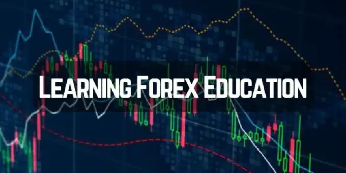 FXC Academy | We Are A Forex Education Company