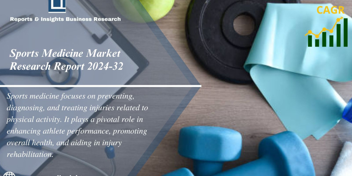 Sports Medicine Market Size, Trends & Outlook 2024-2032