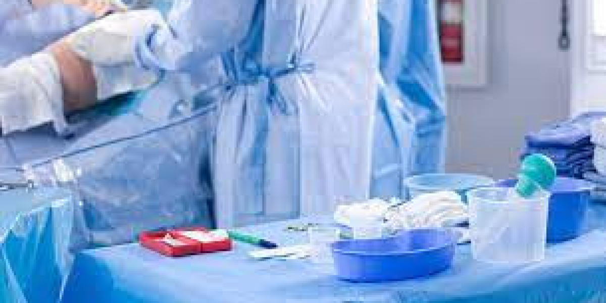 Customized Procedure Trays Market Size, Status, Growth | Industry Analysis Report to 2032