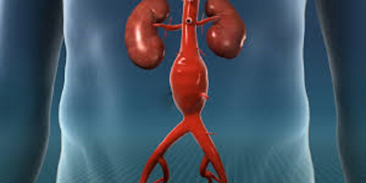 Abdominal Aortic Aneurysm Market: Epidemiology, Size, Share, Analysis and Forecast till (2024-2034)
