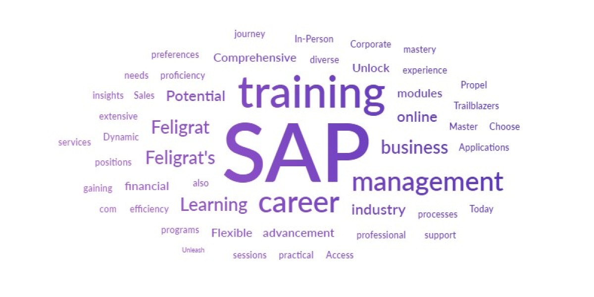 SAP ABAP Training Online
