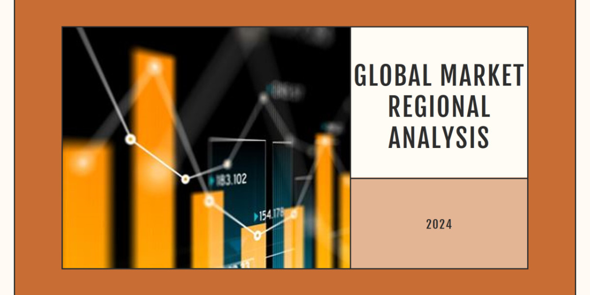 Magnesium-Based Hydrogen Storage Materials Market Competitive Analysis, Opportunities and Regional Forecast during 2024-