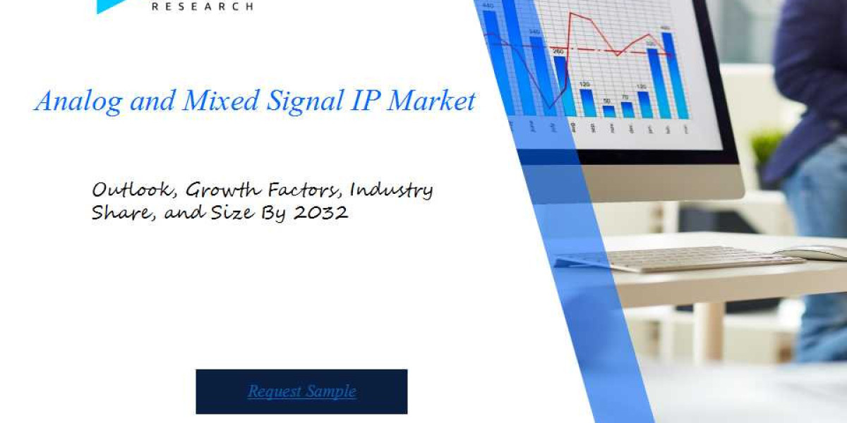 Analog and Mixed Signal IP Market Report, Market Size, Share, Trends, Analysis By Forecast Period 2032.