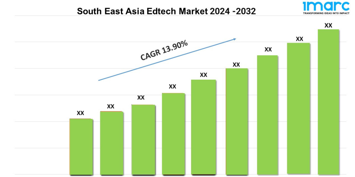 South East Asia Edtech Market to Grow at a CAGR of 13.90% during 2024-2032