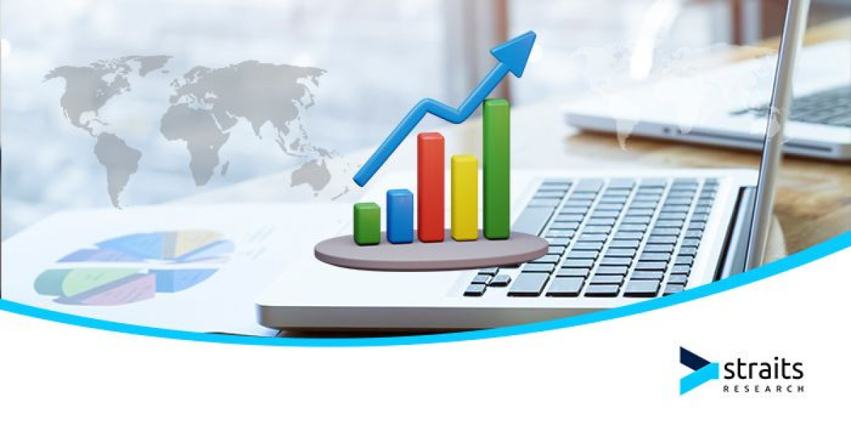 Green Chemicals and Materials Market Analysis, Growth Rate, Business Opportunities, and Competitive Landscape