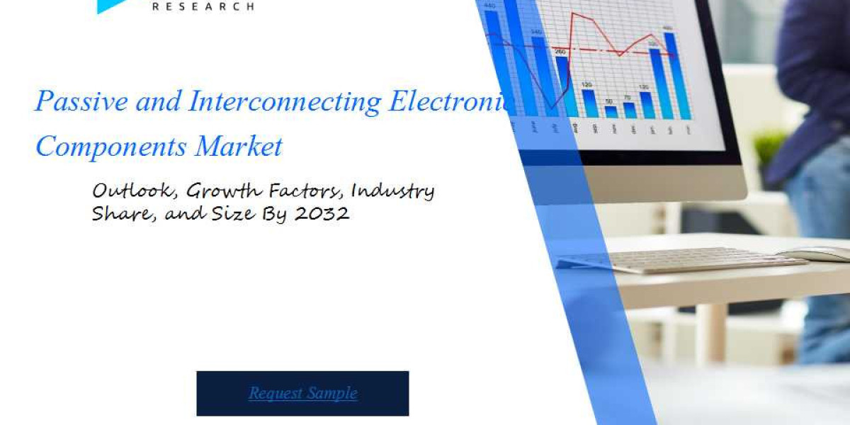 Passive and Interconnecting Electronic Components Market Forecast By Industry Outlook By Forecast Period 2032.