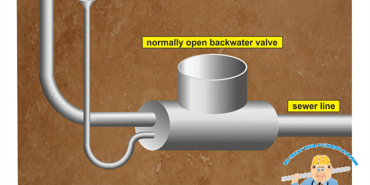 Guide to Hiring Backwater Valve Services