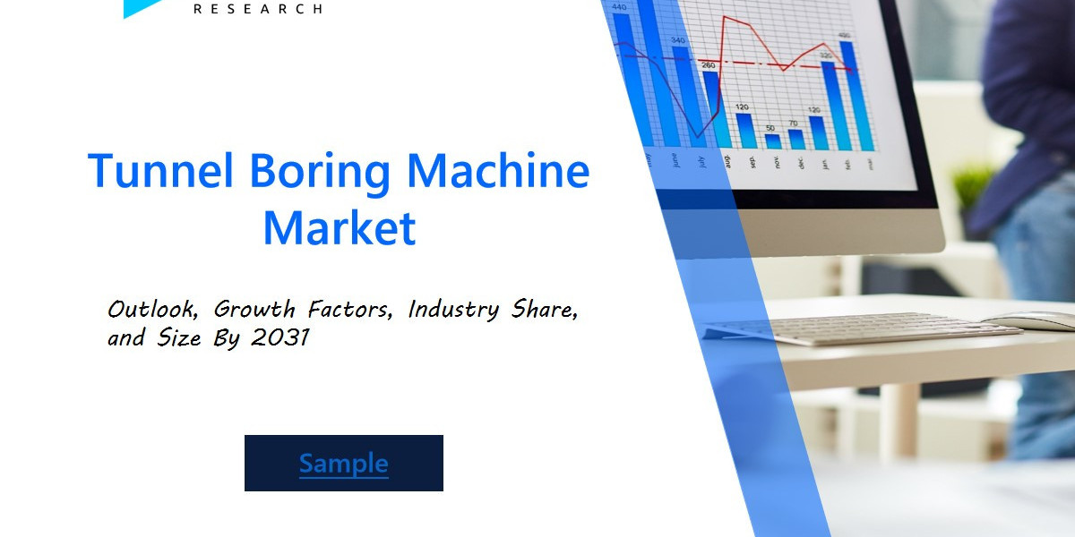 Tunnel Boring Machine Market Size, Share & Growth Forecast 2024 | Key Players, Emerging Trends, and Opportunities