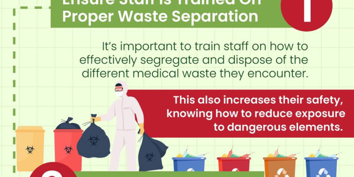 Medical Waste Disposal Company