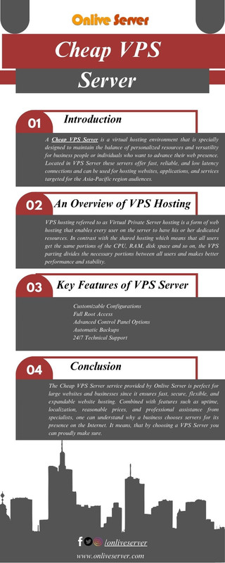 Cheap VPS Server 4 — Postimages