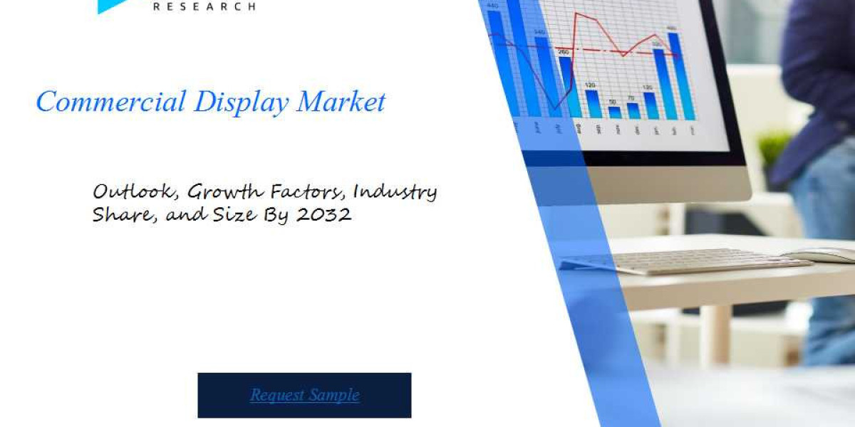 Commercial Display Market Size & Share Analysis - Growth Trends By Forecast Period 2032.