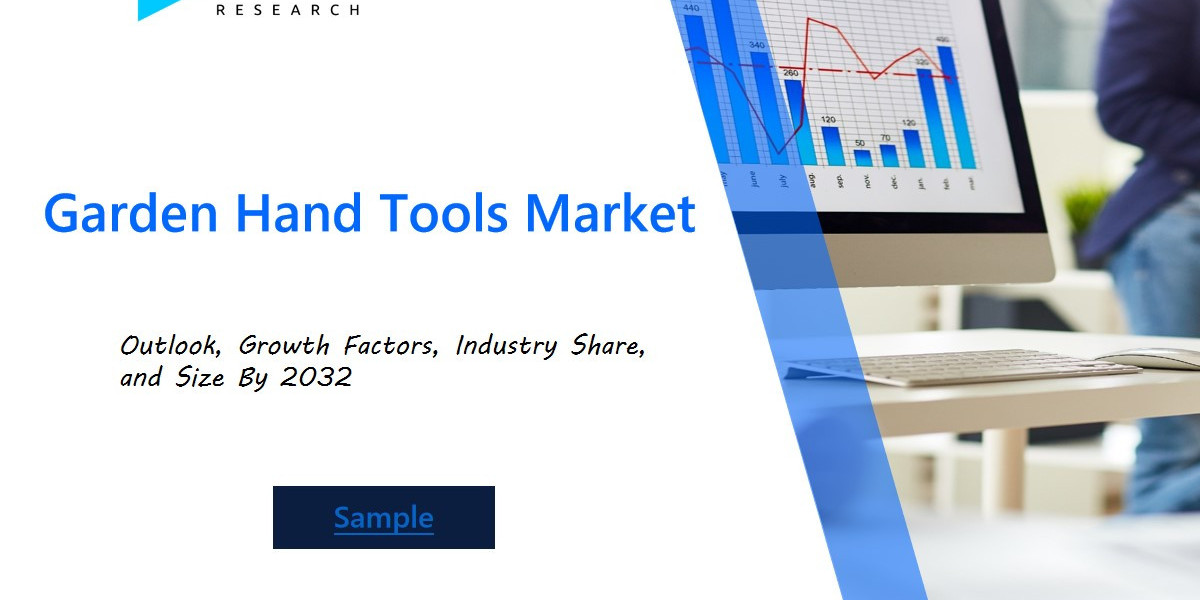 Global Garden Hand Tools Market Forecast 2024 | Key Segments, Innovations, and Industry Trends