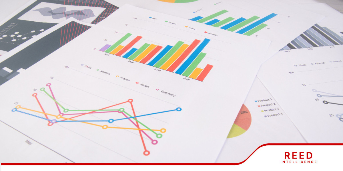 Residual Current Operated Circuit Breaker (RCBO) Market Size, Share and Growth by Forecast 2024-2032 | Reed Intelligence