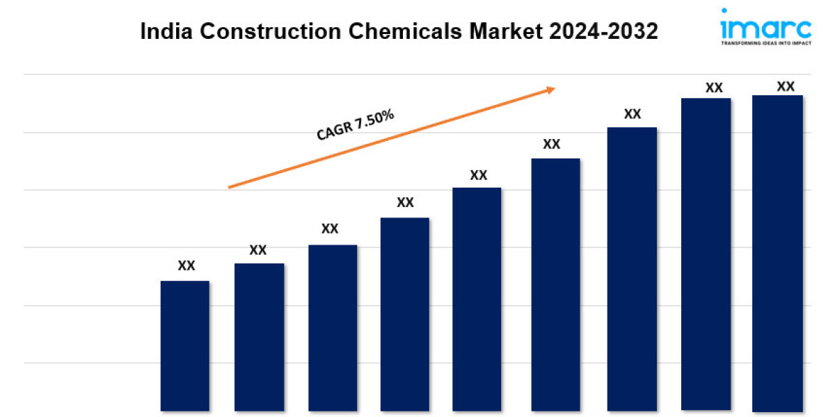 India Construction Chemicals Market Size, Growth, Demand, Top Companies and Forecast 2024-2032