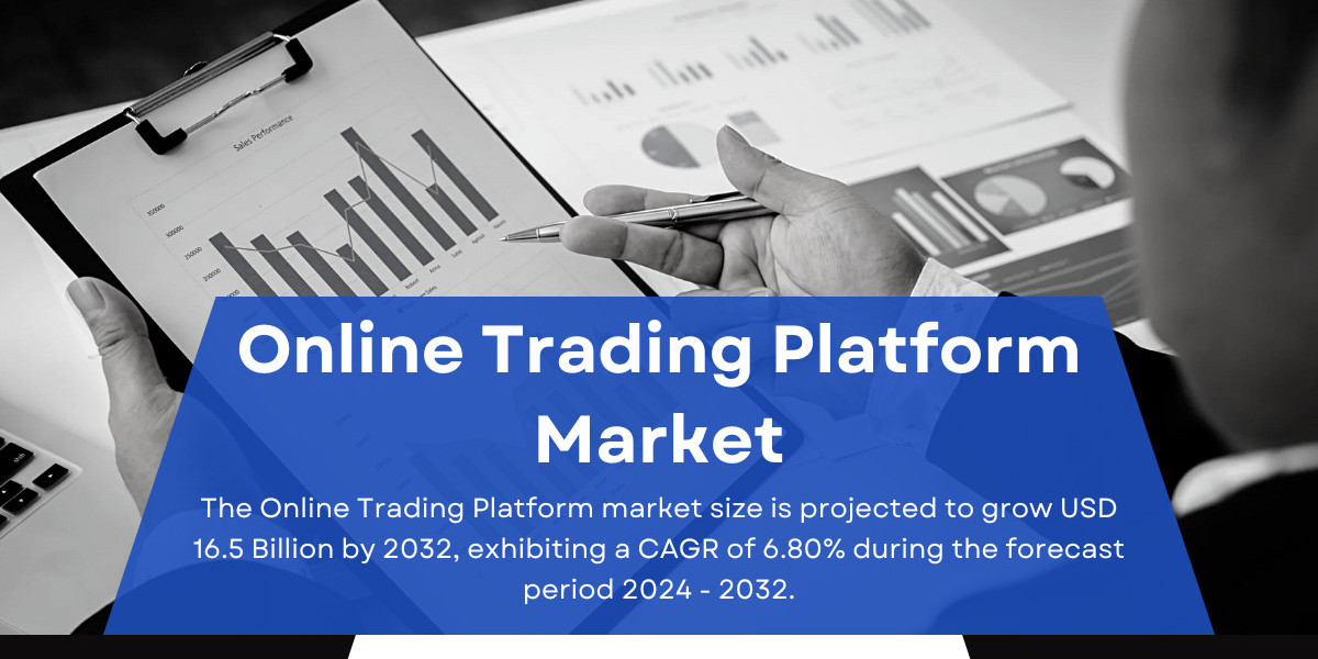 Online Trading Platform Market Size, Share, Analysis, 2032