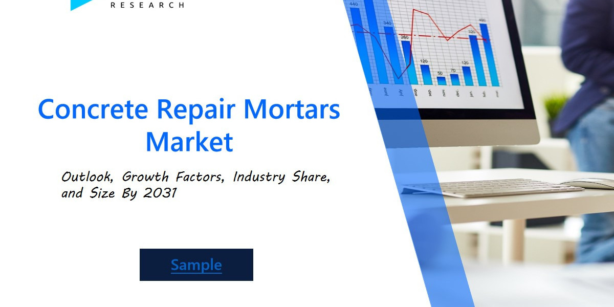 Global Concrete Repair Mortars Market Forecast 2024 | Key Segments, Innovations, and Industry Trends