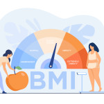 BMI Calculator profile picture