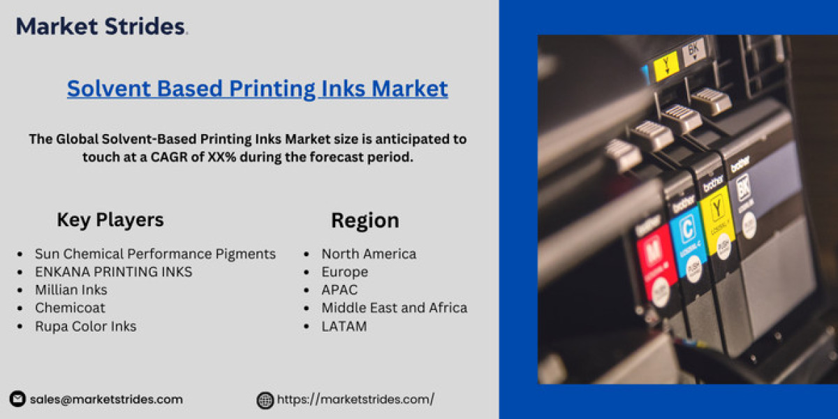 Solvent-Based Printing Inks Market Industry Outlook, Size, Share, Growth, Trend and Forecast to 2031