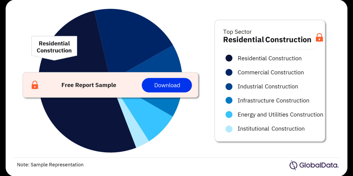 Sweden's Construction Market: A Sustainable and Innovative Landscape