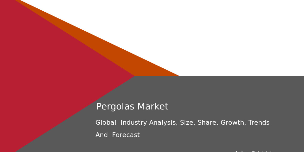 Pergolas Market Forecast: How Marketing Will Evolve by 2032